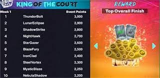 里沙利松晒AI制作孙兴慜雕像图，并艾特热刺官方“请安排”