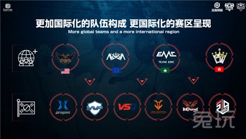 网球市场的 网球市场的