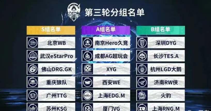 继续领跑